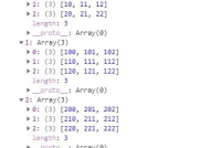 js二维数组,基于二维数组的JavaScript数据处理与概述